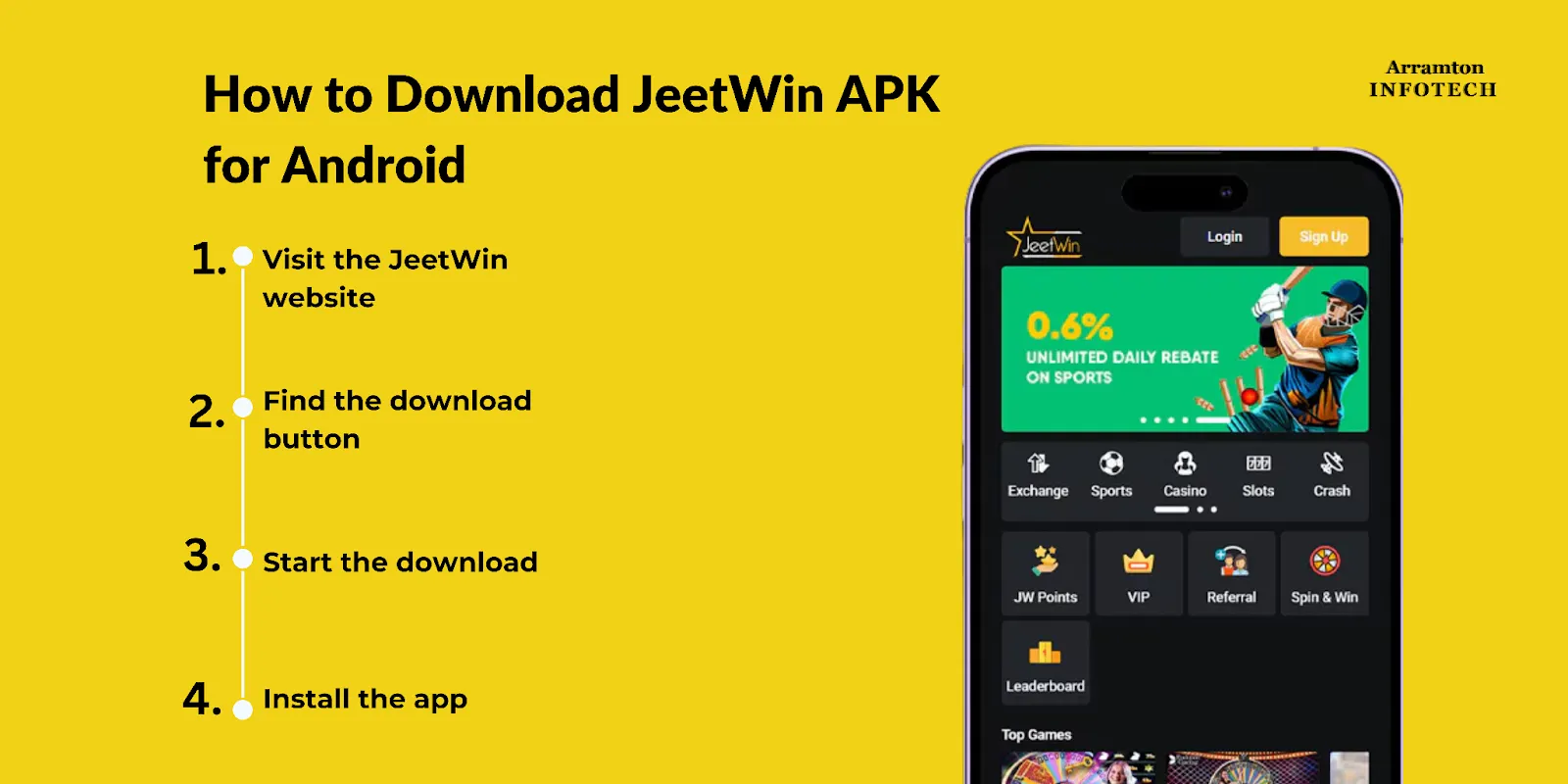 কিভাবে JeeTwin এ আমার টাকা নির্যাট রেকর্ড খুঁজে পাওয়া যায়?